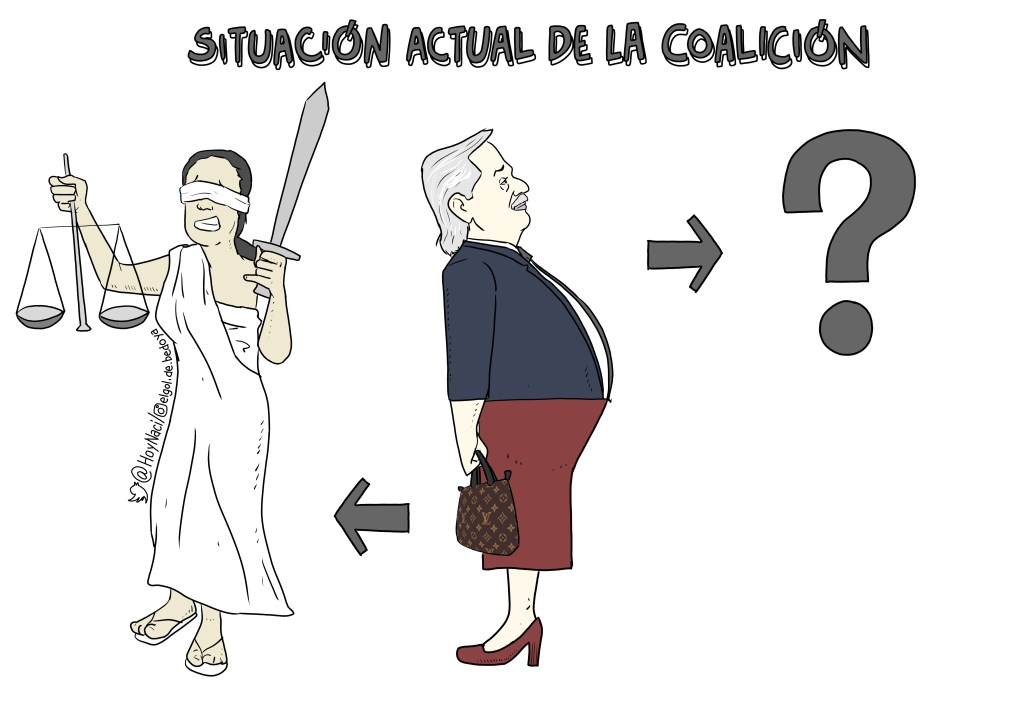 situación actual de la&nbsp;coalición