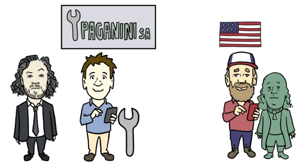 la restricción eterna